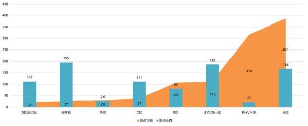 《中国智慧医疗产业图谱》重磅发布-智医疗网